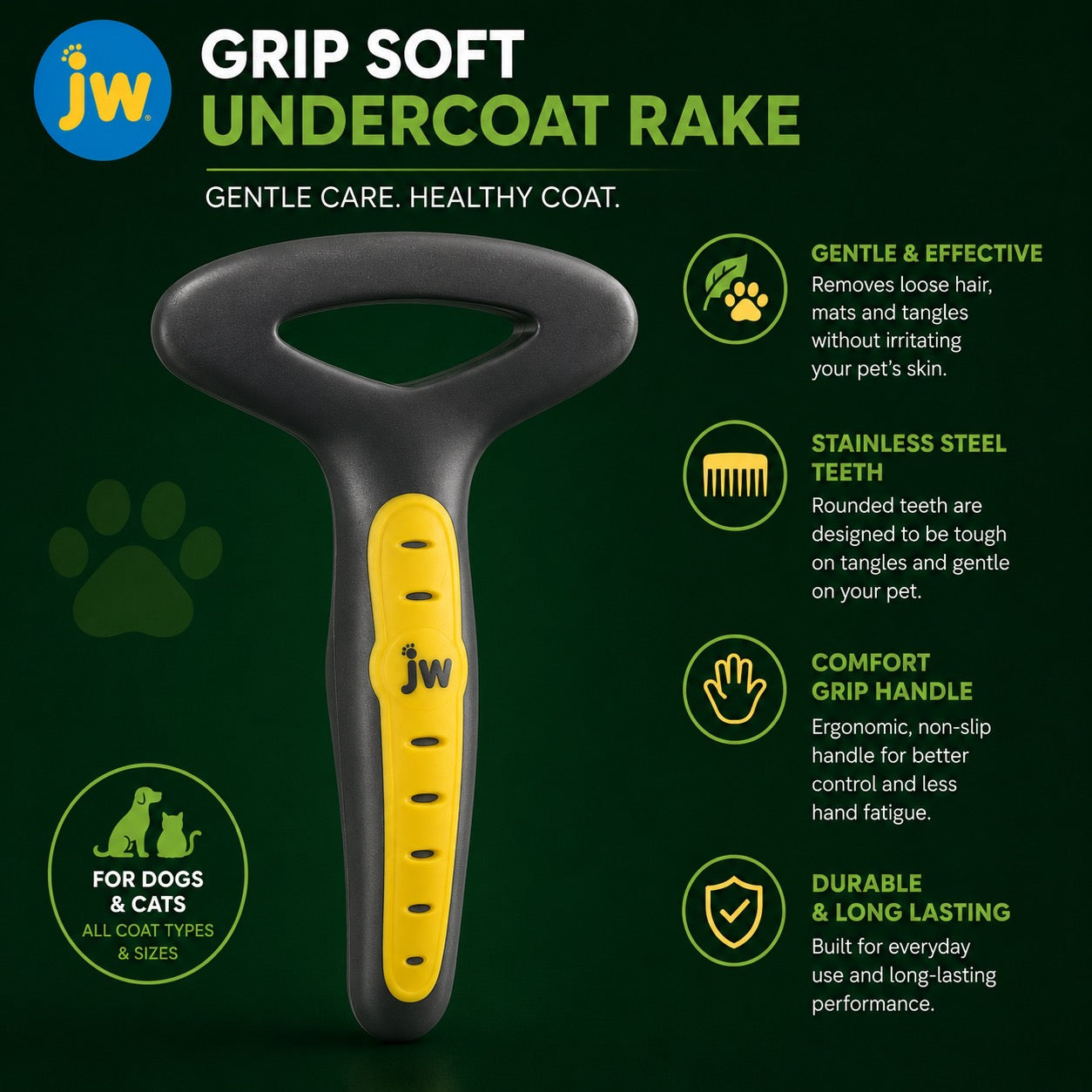 GripSoft Dual Row Dog Undercoat Rake